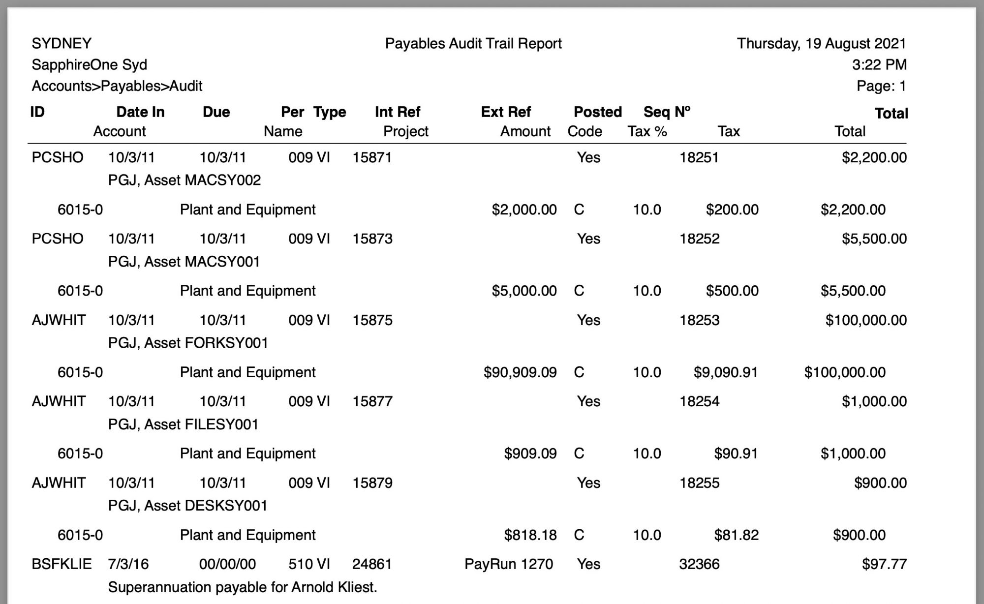 Payables Transactions | Management Audits | Knowledge Base